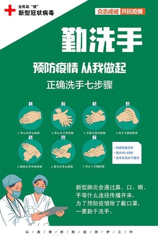 疫情期间正确洗手七步法宣传PSD素材 