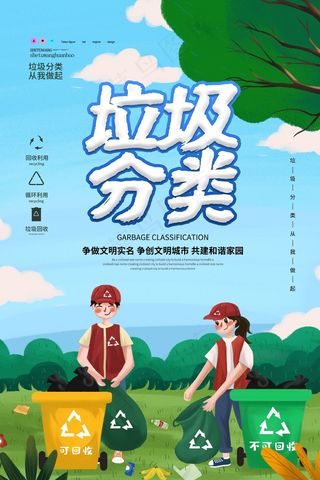垃圾分类设计展板