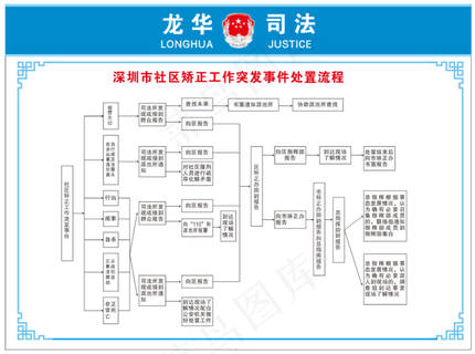 司法所工作制度