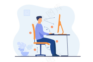 办公室工作时正确姿势的说明平面图。卡通工人端坐在办公桌旁，姿势端正，背部健康，看电脑