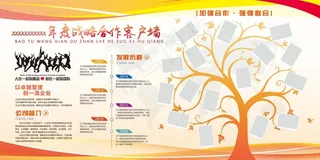 企业文化展板 企业简介展板