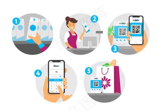购买和支付二维码的分步说明。在商店购买，通过智能手机付款。等轴测插图。