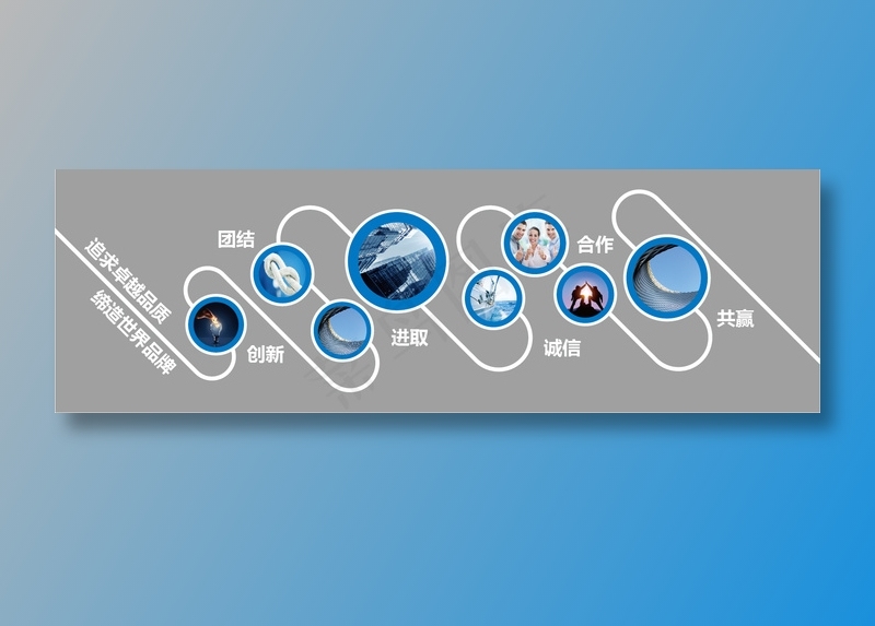 企业文化墙ai矢量模版下载