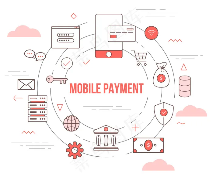 带有插图集模板和现代橙色风格的移动ppayment概念