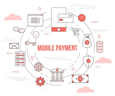 带有插图集模板和现代橙色风格的移动ppayment概念