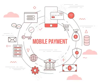 带有插图集模板和现代橙色风格的移动ppayment概念