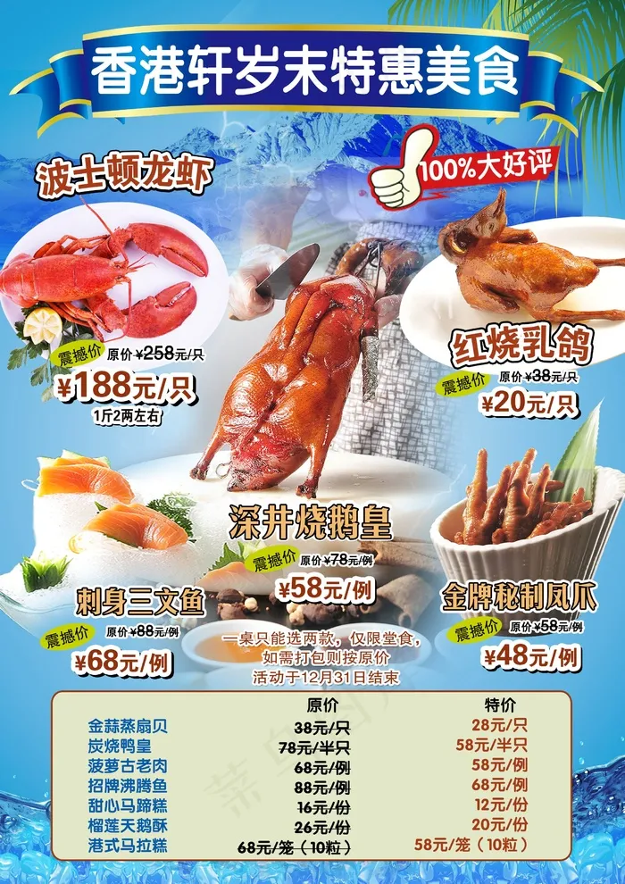 美食宣传设计展板psd模版下载