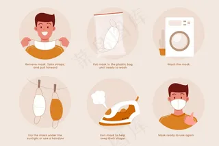 如何清洁可重复使用的口罩