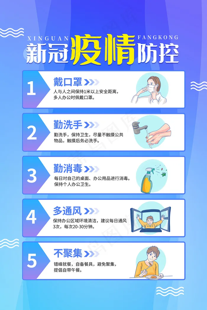 卡通新冠疫情防控展板psd模版下载