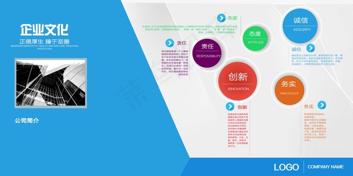 企业文化展板 企业简介展板psd模版下载