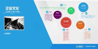 企业文化展板 企业简介展板