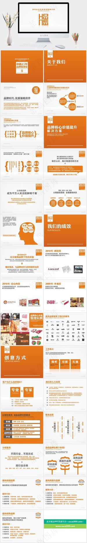 白色营销简洁PPT模板预览图