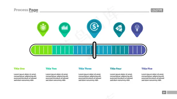 五点比例尺隐喻流程图模板展示。