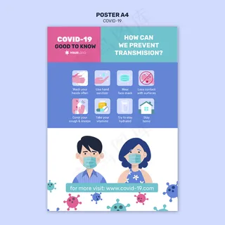 如何预防冠状病毒传播海报