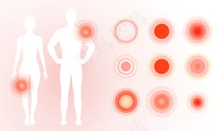 人体上的红色疼痛环，同心圆。