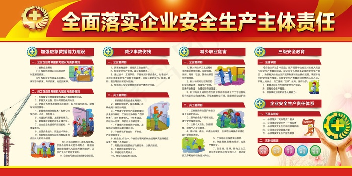 全面落实企业安全生产主体责任psd模版下载