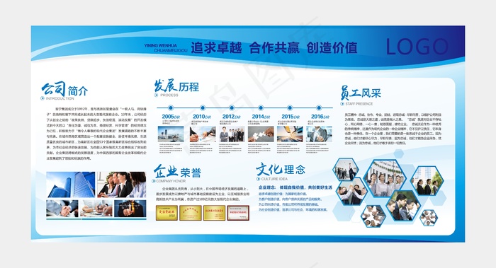 企业文化展板 企业展板 文化展图片cdr矢量模版下载