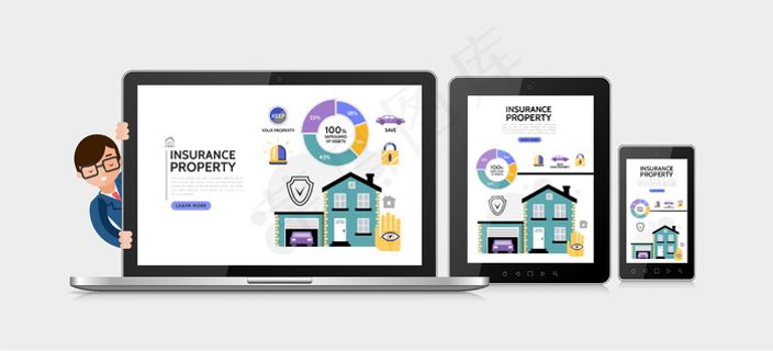 平面财产保险服务理念与小区车库车盾警报器锁示意图