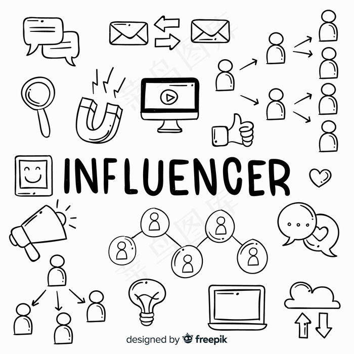 涂鸦社会影响者背景