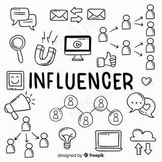 涂鸦社会影响者背景