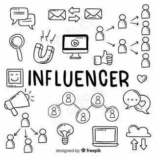 涂鸦社会影响者背景