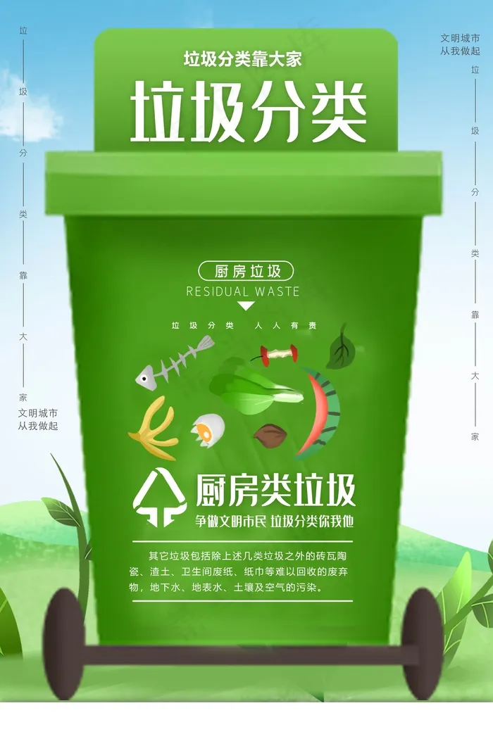 垃圾分类设计展板psd模版下载