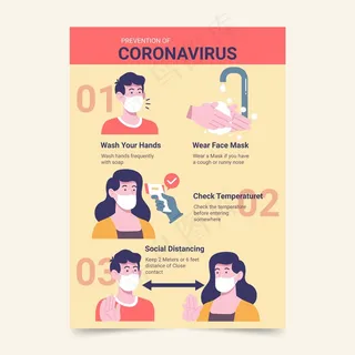 商店冠状病毒预防海报