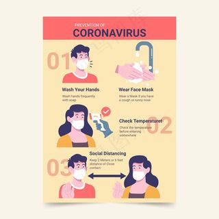 商店冠状病毒预防海报