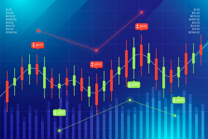 外汇交易背景eps,ai矢量模版下载