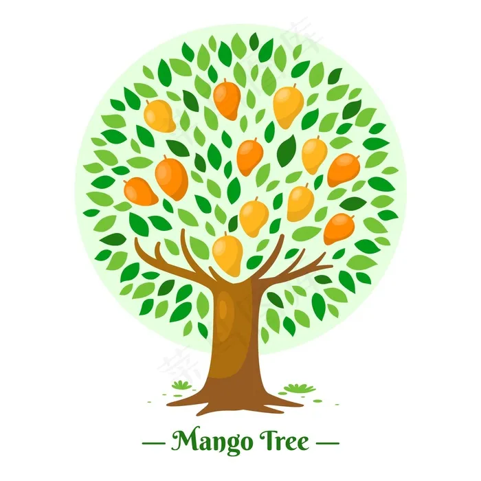 平面设计芒果树eps,ai矢量模版下载