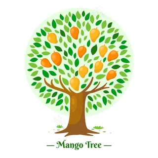 平面设计芒果树