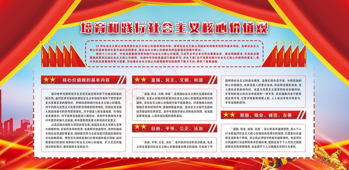 培育和践行*核心价值观宣传展板