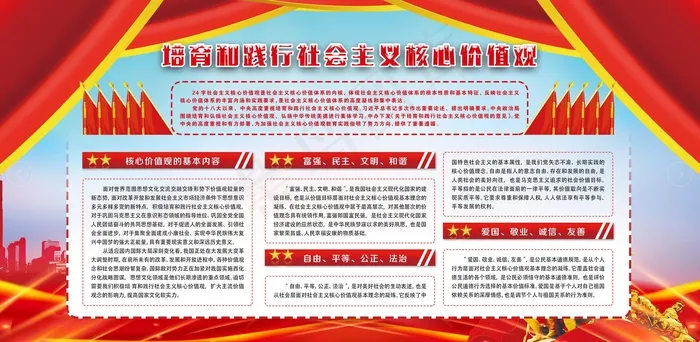 培育和践行*核心价值观宣传展板psd模版下载