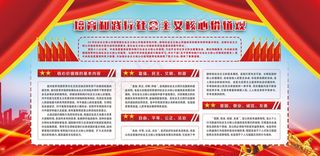 培育和践行*核心价值观宣传展板