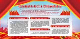 培育和践行*核心价值观宣传展板