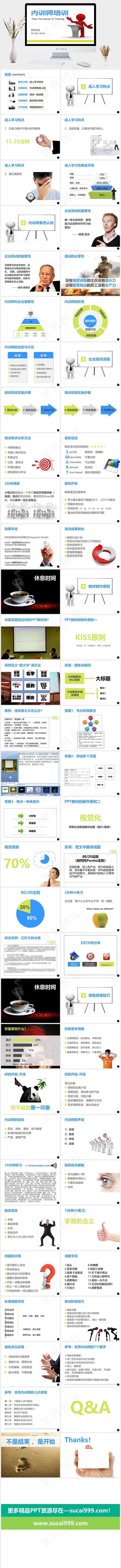 培训
白色PPT模板