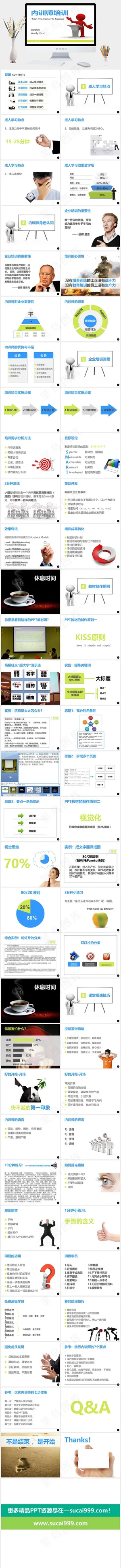 培训
白色PPT模板预览图