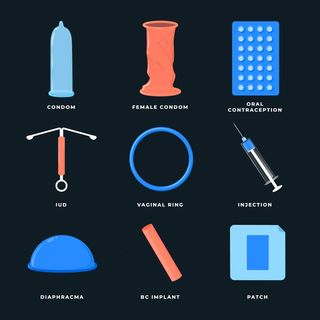 避孕方法说明