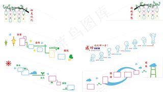 楼梯间图框雕刻模型
