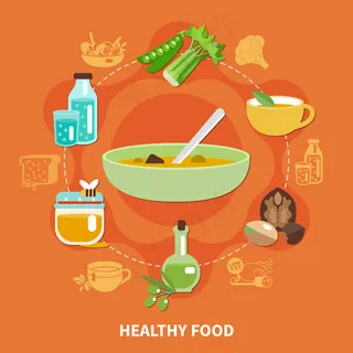 健康饮食成分 健康饮食成分