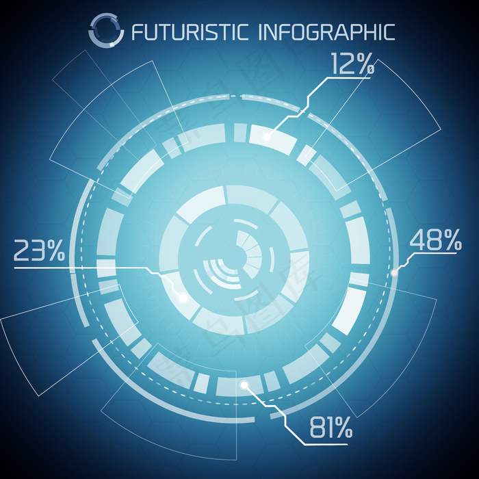 未来技术抽象信息图形，蓝色背景上有技术图表文本和百分比eps,ai矢量模版下载