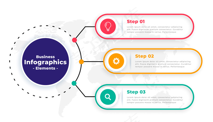 三步走现代商务信息图形模板设计