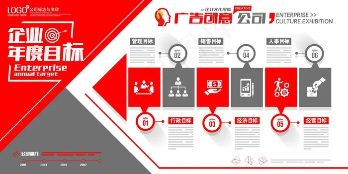 企业文化展板 企业简介展板psd模版下载