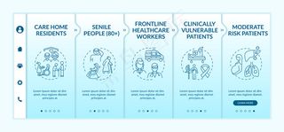 疫苗接种优先列表入职模板。一线医护人员。具有图标的快速响应的移动网站。网页漫游步骤屏幕。rgb颜色概念