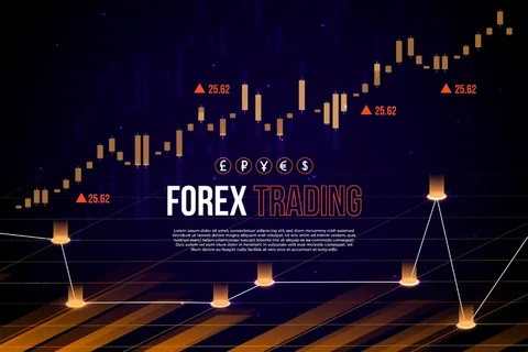 外汇交易背景