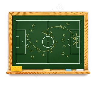 黑板显示足球比赛的示意图，球场俯视图显示球员的位置和球的轨迹