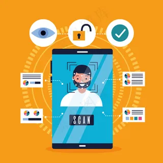 移动人脸扫描