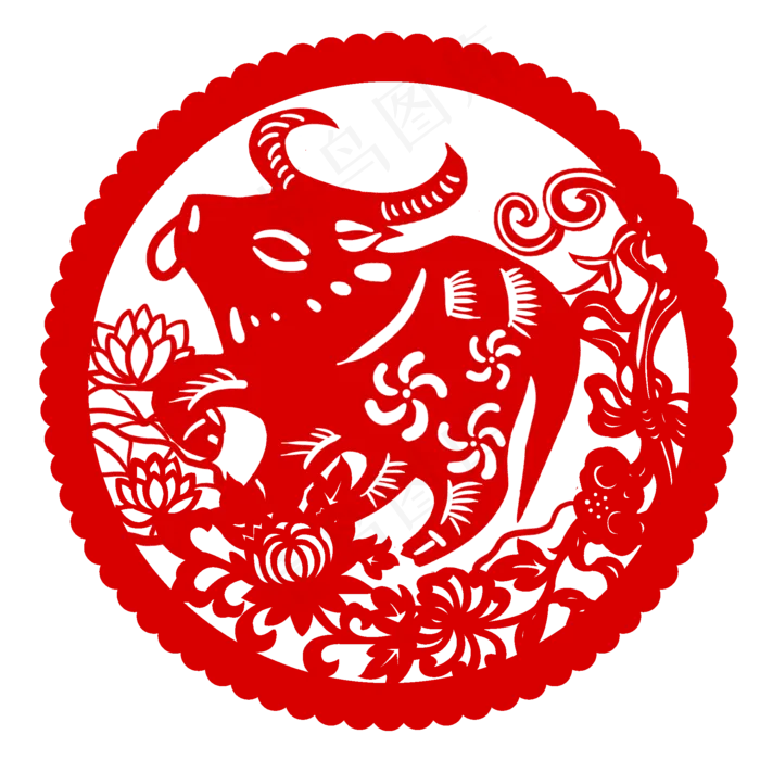 红色牛年窗花(2000X2000(DPI:300))psd模版下载