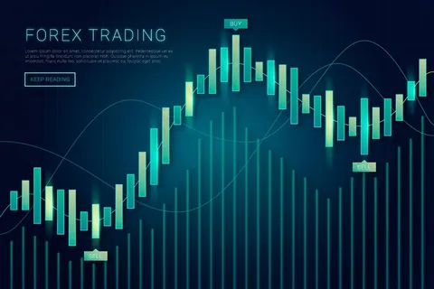 外汇交易背景