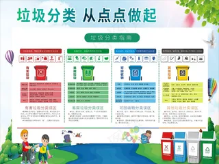 垃圾分类宣传